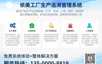 手機(jī)掃碼巡檢系統(tǒng)小程序功能方案